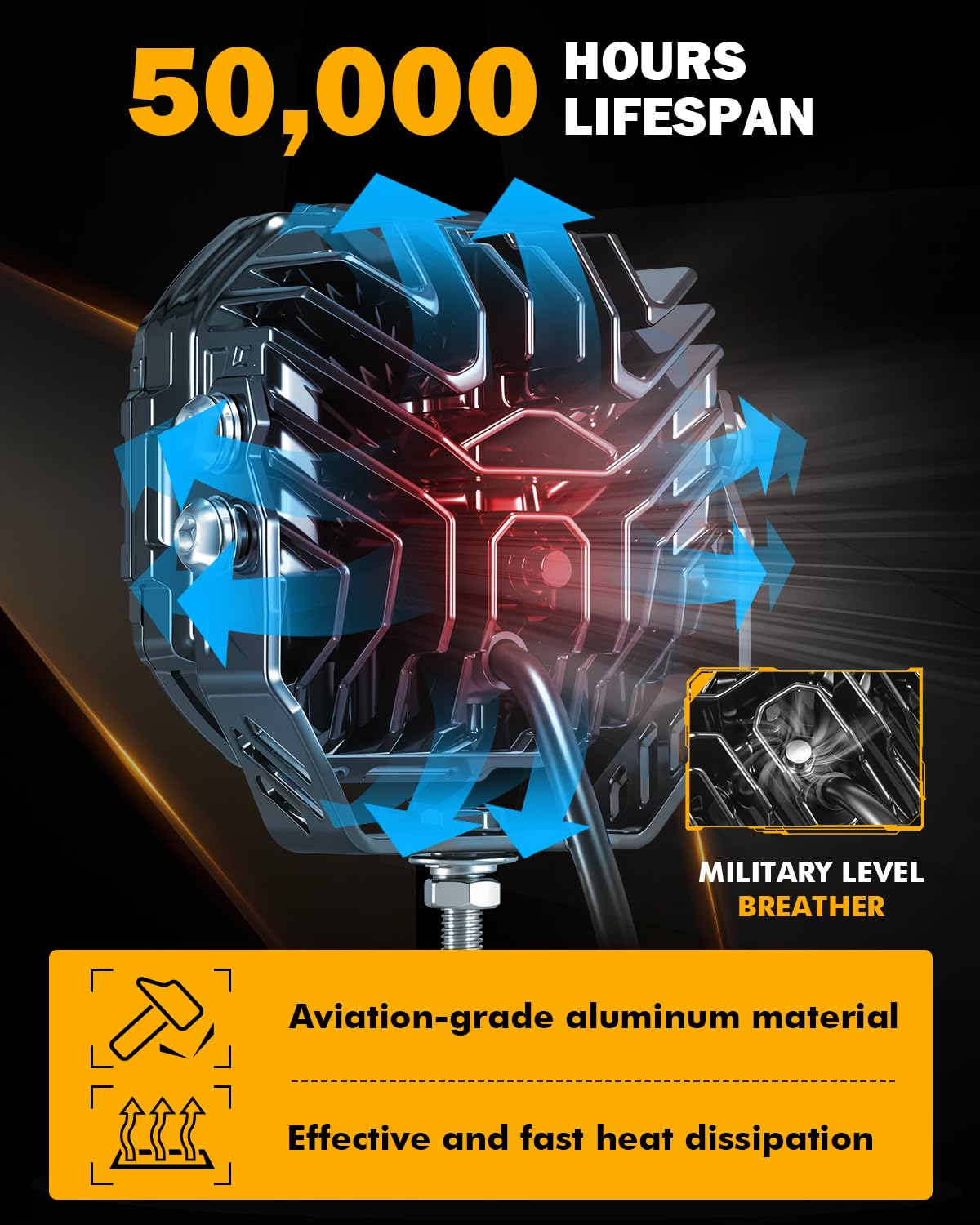 Auxbeam 4 Inch LED Driving Pod Light, Cube-Z Series 112W Cube Spot Flood Combo Beam with Amber Covers, 150° Ultra-Wide Offroad Pods 12800LM Hyper Bright with White DRL&Amber Turn Signal Light, Pair