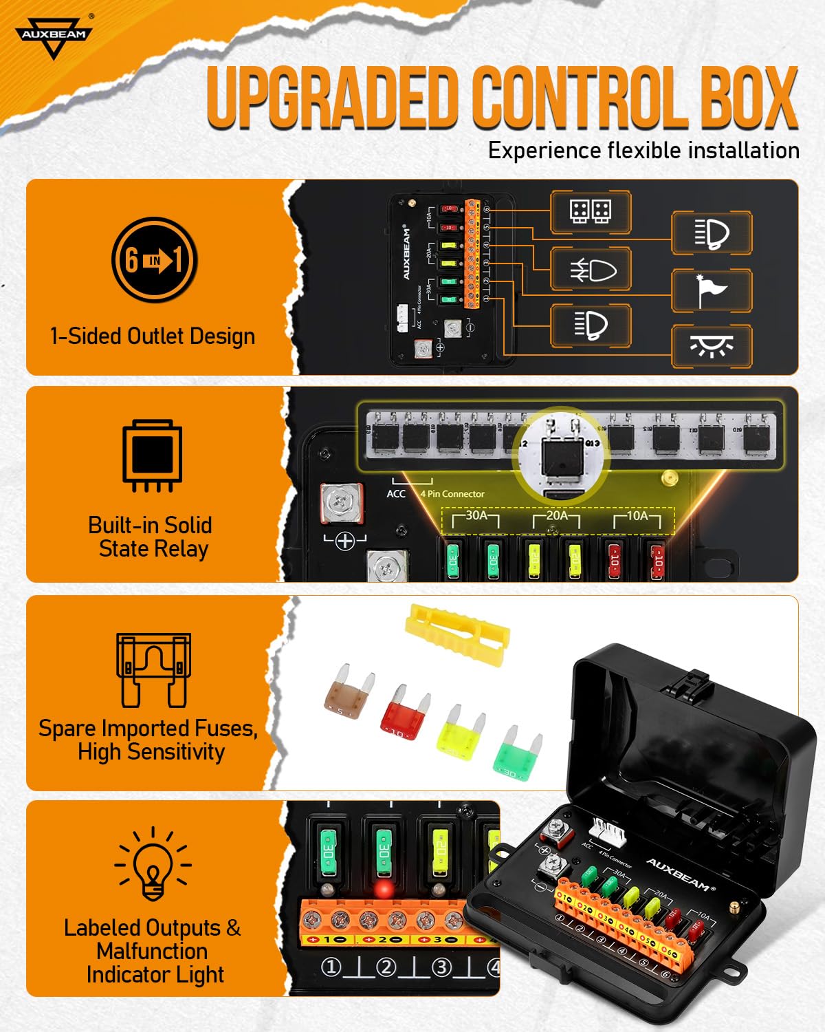 Auxbeam 6 Gang Slim Switch Panel Bluetooth RGB AS-600 with APP&Wireless Remote Control Toggle Momentary Pulsed Dimmable Pod Backlit Off Switch Box for Offroad Truck Waterproof,2-Year Warranty
