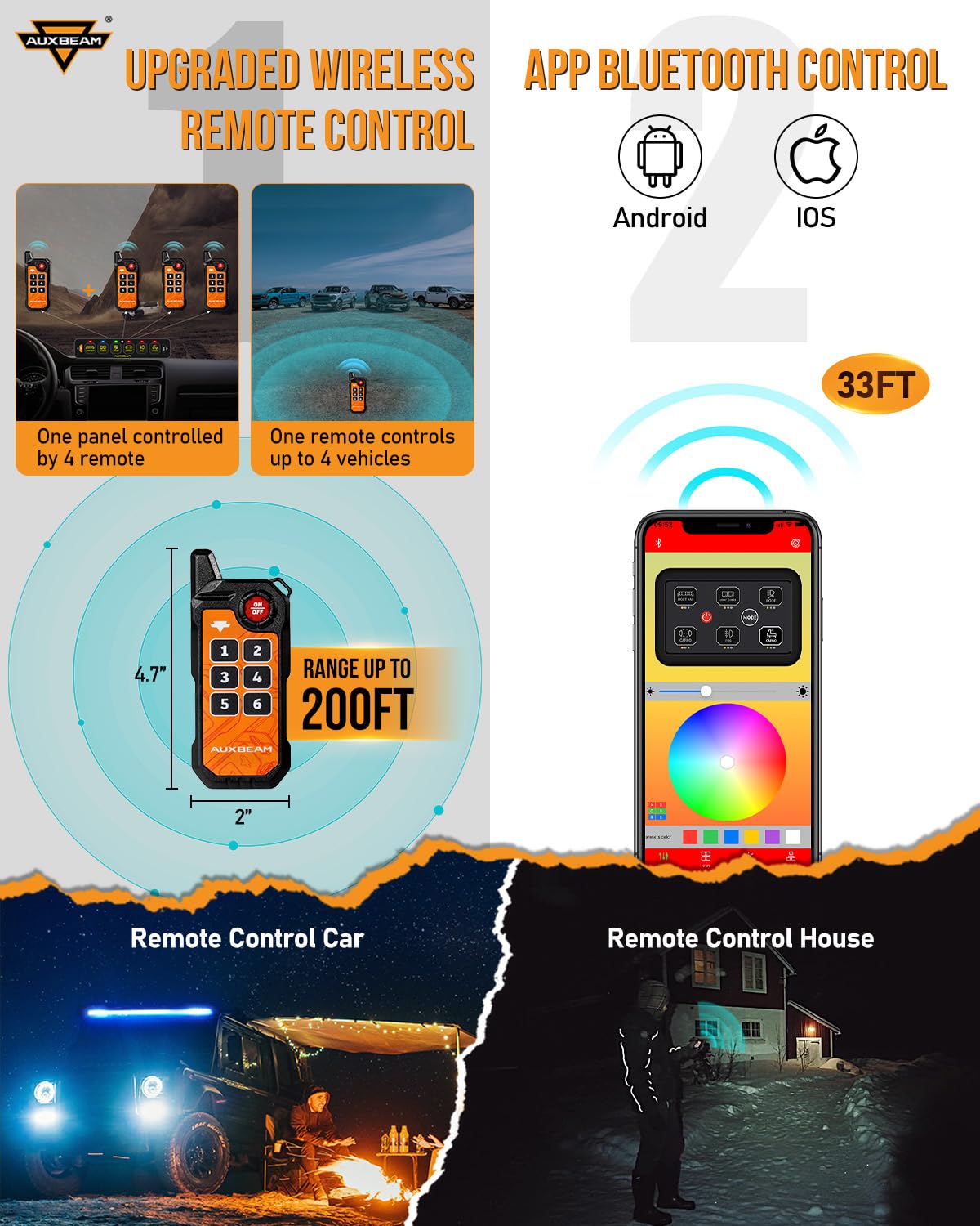 Auxbeam 6 Gang Slim Switch Panel Bluetooth RGB AS-600 with APP&Wireless Remote Control Toggle Momentary Pulsed Dimmable Pod Backlit Off Switch Box for Offroad Truck Waterproof,2-Year Warranty