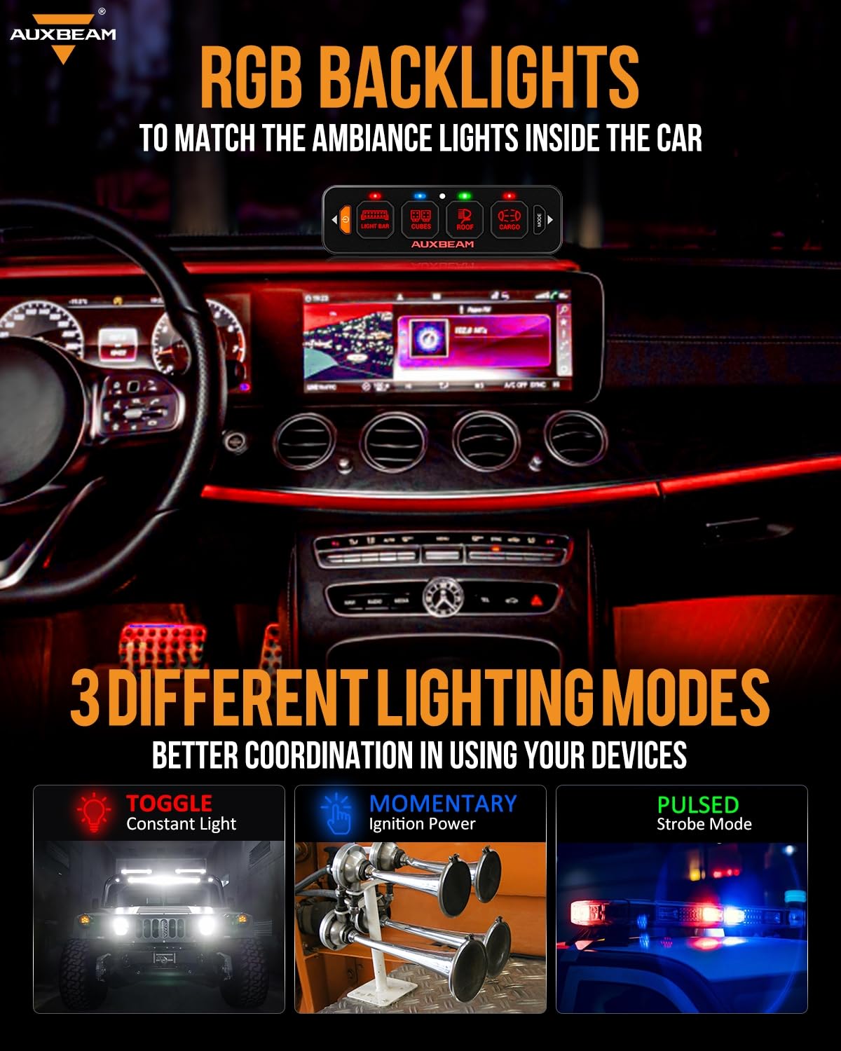 Auxbeam 4 Gang Slim Switch Panel RGB AS-R40 Automatic Dimmable Switch Panel with Toggle Momentary Pulsed LED Control Panel Off Backlight 12-24V for Truck Offroad Car Boat Waterproof, 2-Year Warranty