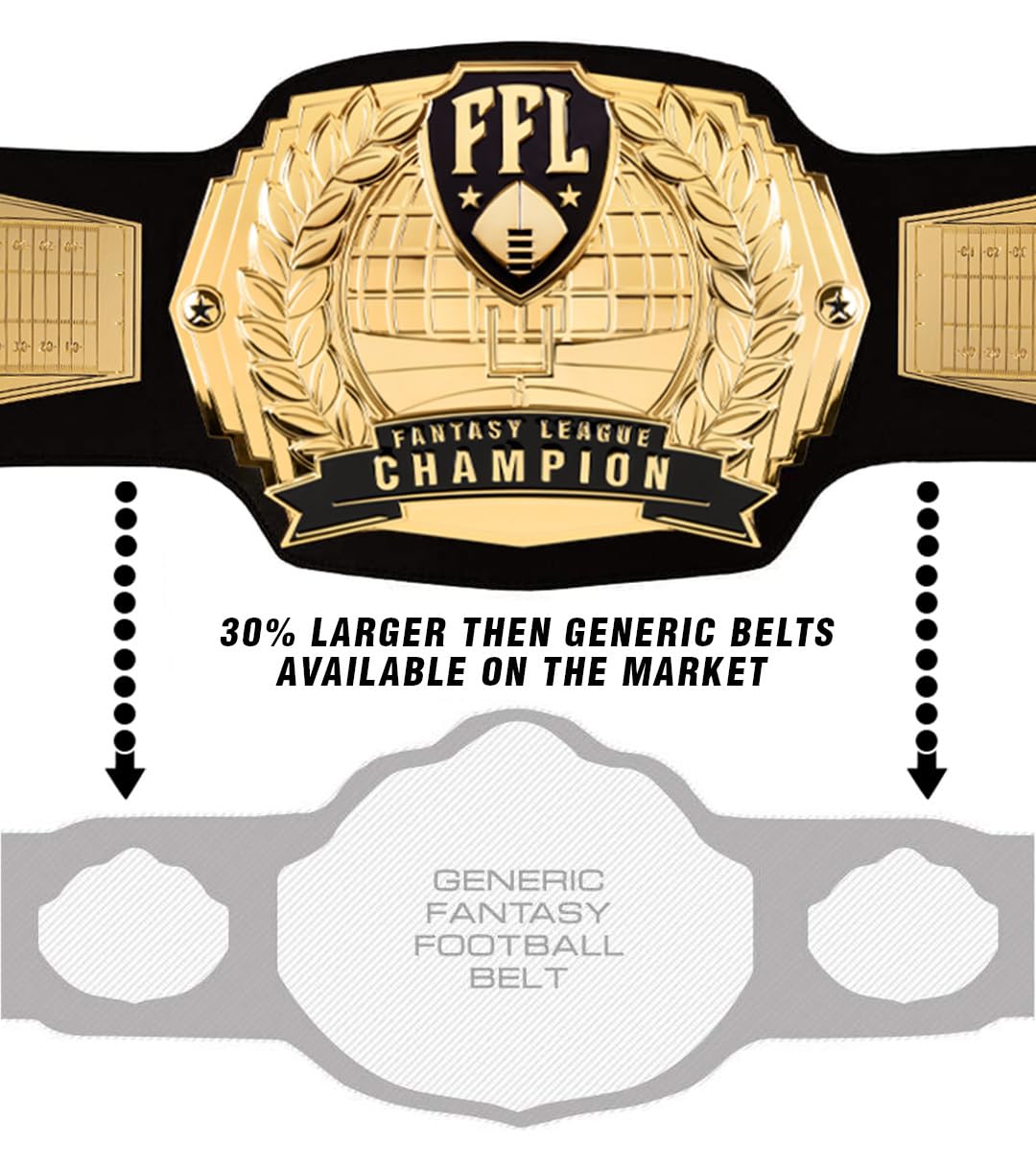 TrophySmack Fantasy Football Championship Belt – 12-Year Perpetual – 6lb Customizable Championship Belt with Free Engravings, 5 Metal Plates and Engineered Leather (Gold Plates | No Engravings)