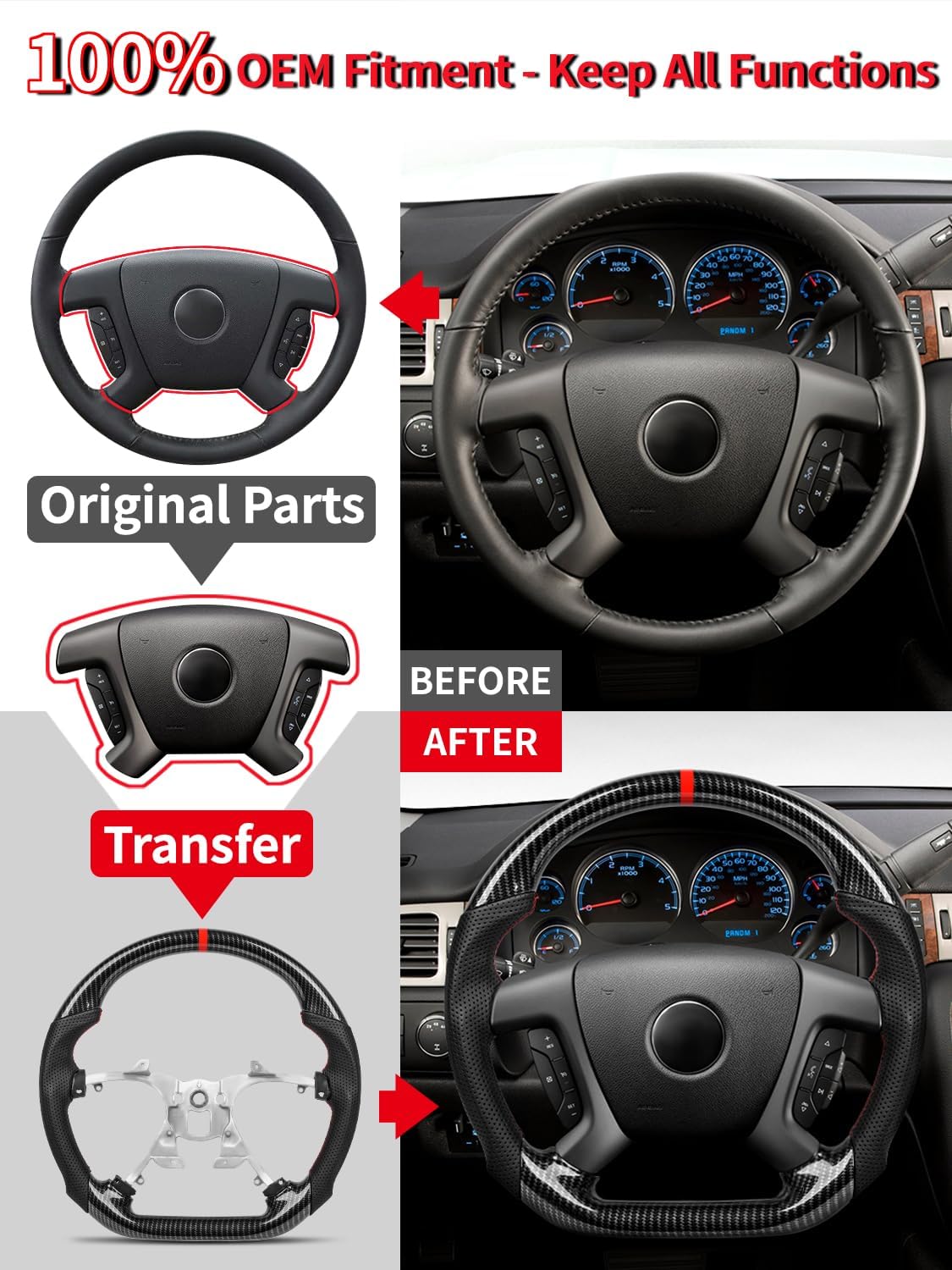Carbon Fiber Style Steering Wheel for Chevy Silverado 2007-2013 (1500 2500 3500), GMC Sierra Yukon 2007-2014, Tahoe Suburban Avalanche 2007-2014, Hydro-Dip High Gloss Sport Interior Upgrade