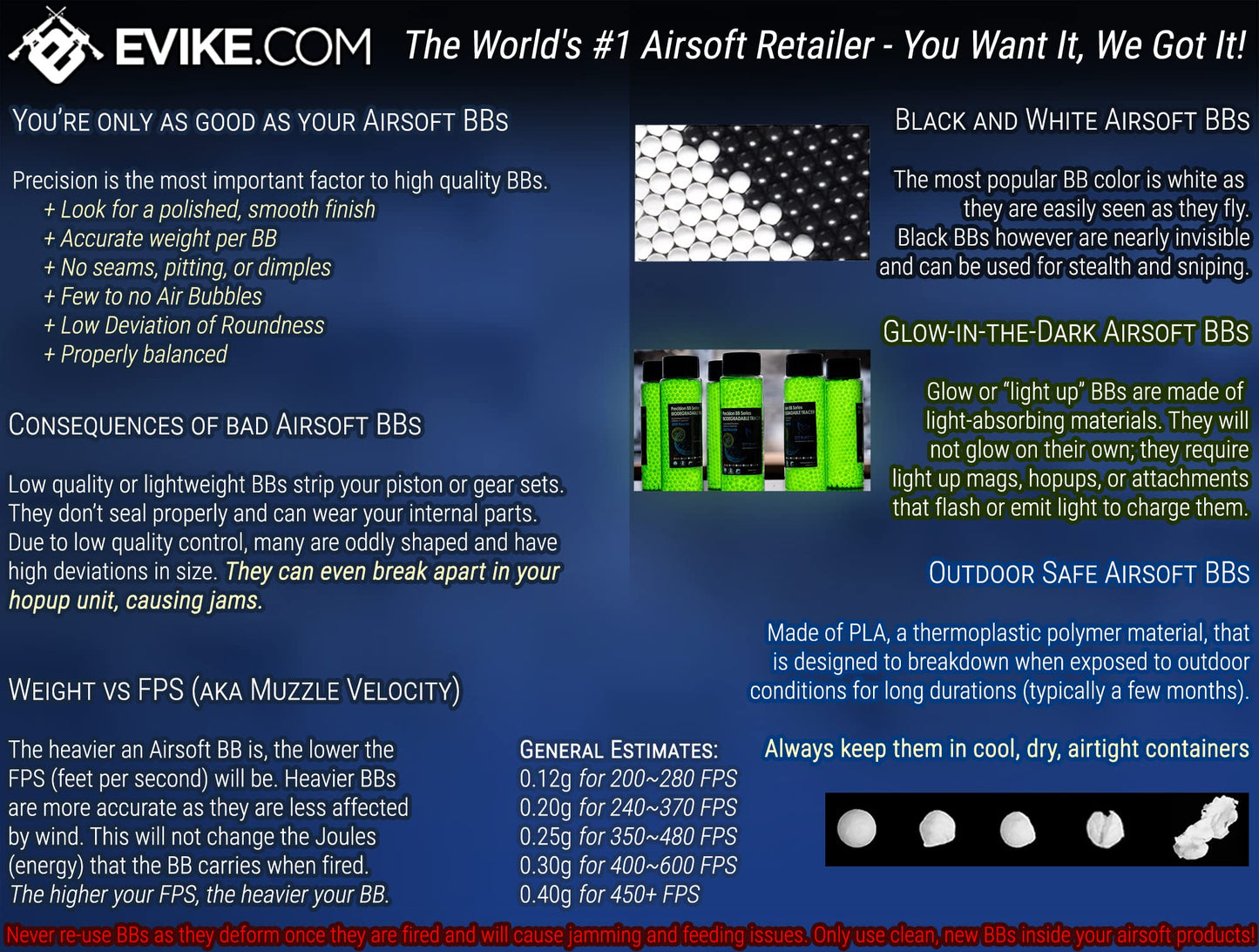 Evike Airsoft - A&K/Cybergun FN Licensed Middleweight M249 Minimi Airsoft Saw (Model: MK II/Black)